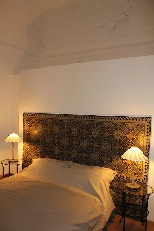 Giro B&B Catania 0*,  Italy